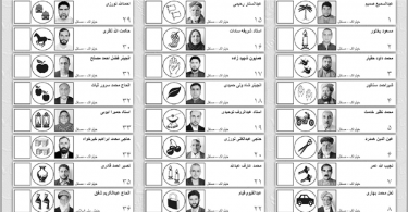 تحول نتایج در انتخابات غرب کشور؛ ناکامی اسلاف و پیروزی گمنامان