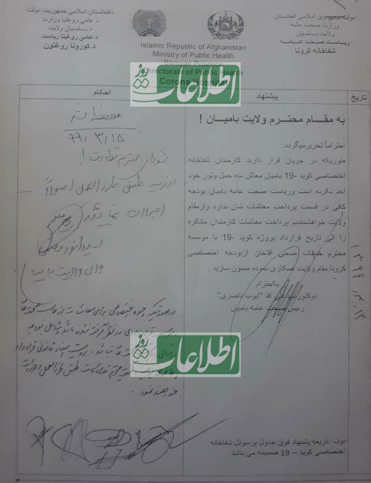 معاش ماه حمل و ثور کارمندان شفاخانه مخصوص کووید19 پرداخت نشده بود که از آن بهعنوان یک معضل یاد شده است.