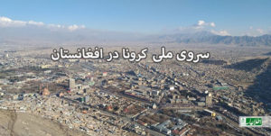 ابتلای ده میلیون نفر به کرونا در افغانستان؛ شهری‌ها بیش‌تر از روستایی‌ها و زنان بیش‌تر از مردان مبتلا شده‌اند