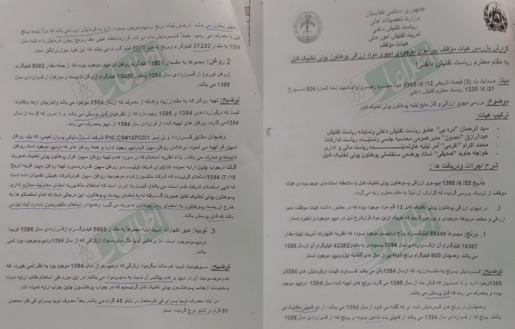 بخشی از گزارش هیأت تفتیش وزارت تحصیلات عالی از موجودیت مواد در ذخیرهگاه خوابگاه – 22 سرطان 1395