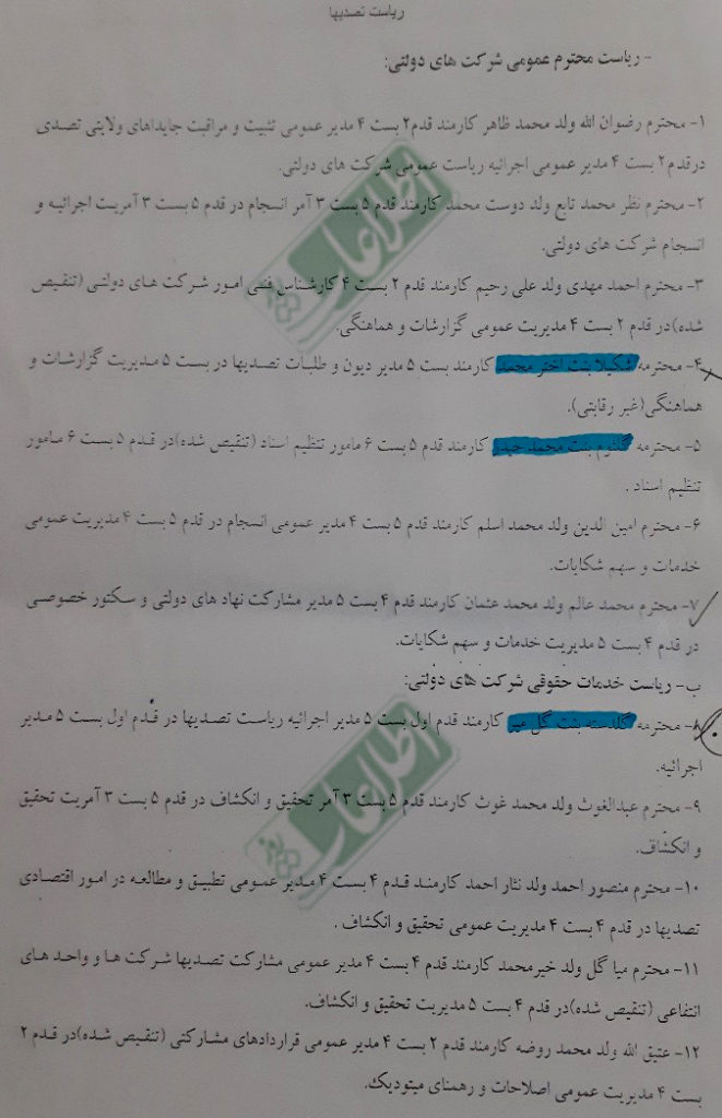 بخشی از فهرست 67 نفری که شماری از آنان از سوی وزیر مالیه به بست‌های رقابتی پنجم و ششم مقرر شده‌اند.