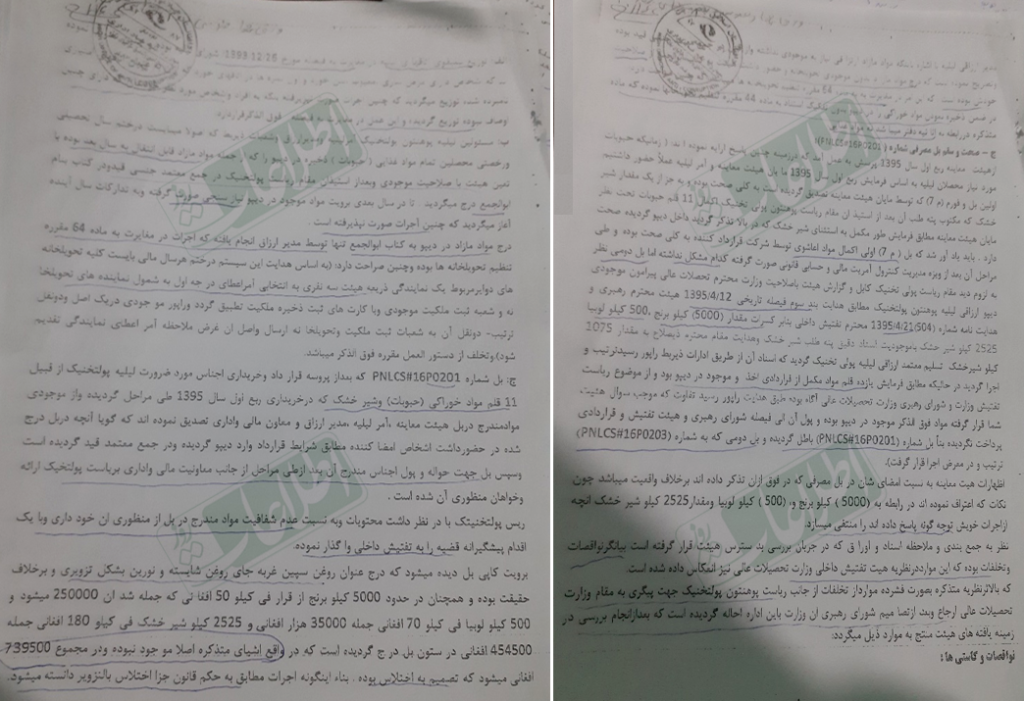 بخشی از گزارش هیأت تفتیش ادارهی عالی مبارزه با فساد – 20 جوزای 1396