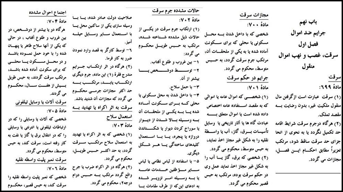 دزدی و جزای آن در کد جزای افغانستان