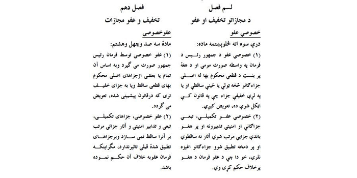 ماده 350 قانون اجراآت جزایی/ عکس: قانون اجراآت جزایی