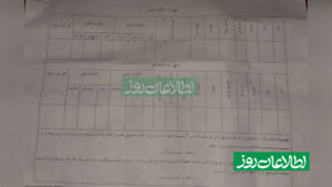 استخبارات طالبان در قندوز برای جمع‌آوری اطلاعات شخصی مردم فرم توزیع کرده است