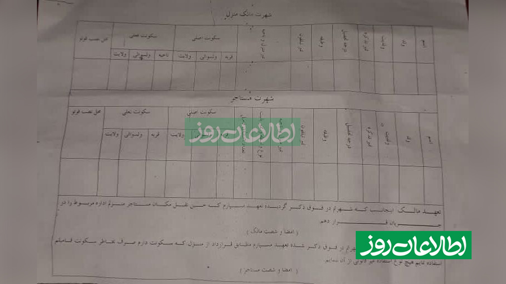 استخبارات طالبان در قندوز برای جمع‌آوری اطلاعات شخصی مردم فرم توزیع کرده است