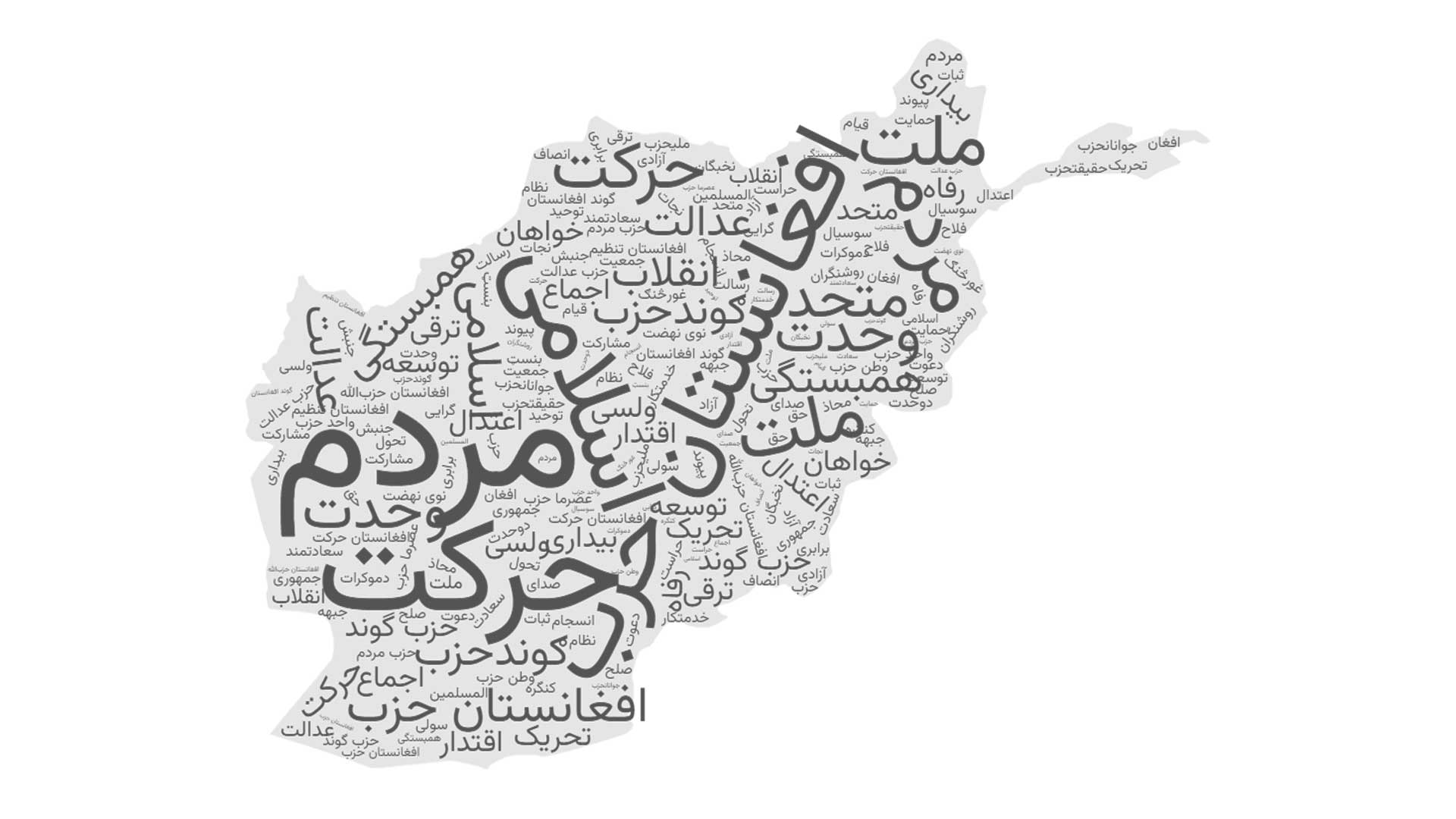 احزاب افغانسان